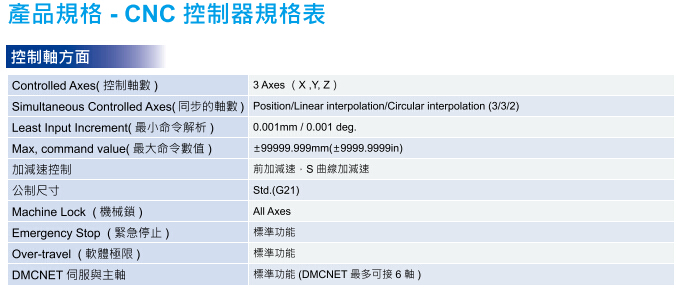 臺達(dá)數(shù)控3-2.jpg