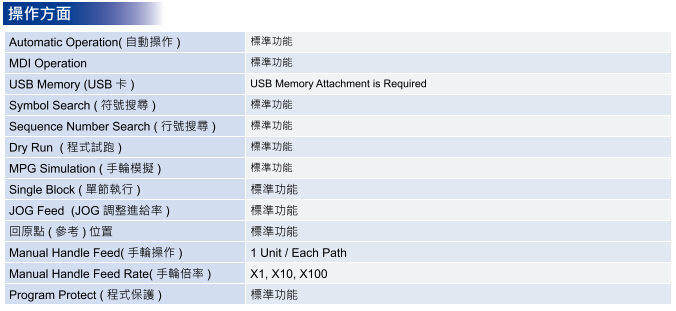 臺達(dá)數(shù)控3-3.jpg