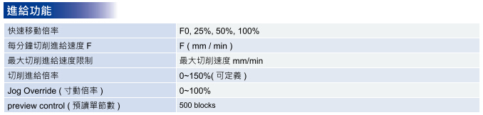 臺達(dá)數(shù)控3-4.jpg