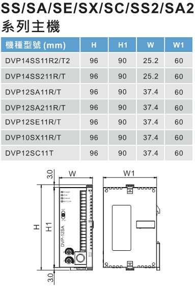 DVP-SE系列 網(wǎng)絡(luò)型進(jìn)階薄型主機(jī)2.jpg