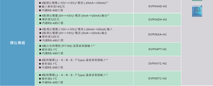 臺達(dá)高功能標(biāo)準(zhǔn)型主機(jī)EH3 6.jpg